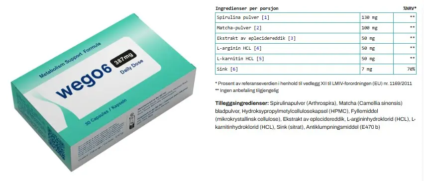 Ingredienten Wego6