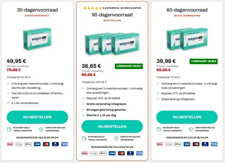wego6 prijs